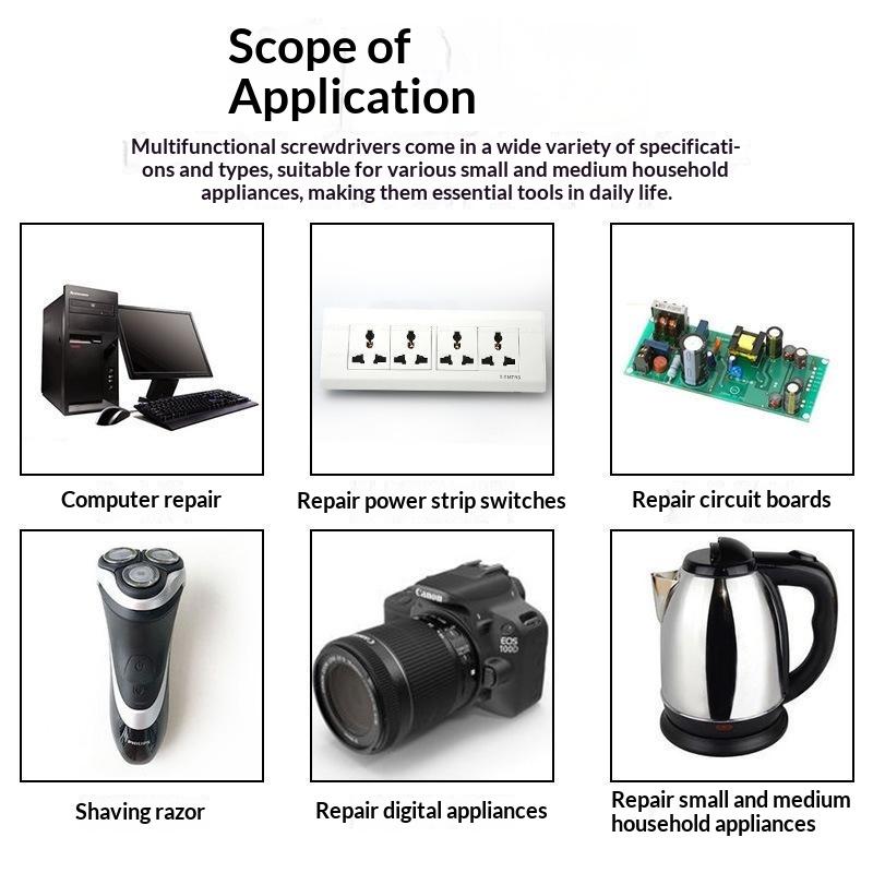NEUES Mini-Schraubendreher-Set – Drone Kit With Camera Bewertung und Preis